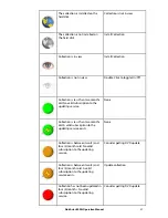 Preview for 37 page of NorthStar 8000I System Operation Manual