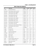 Preview for 171 page of NorthStar 951 Operator'S Manual