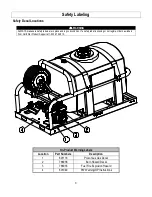 Preview for 8 page of NorthStar 990994 Owner'S Manual