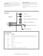 Предварительный просмотр 47 страницы NorthStar EXPLORER 457 Installation And Operation Manual