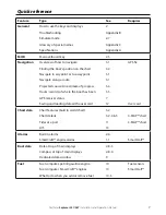 Preview for 7 page of NorthStar EXPLORER 557 Installation And Operation Manual