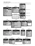 Preview for 48 page of NorthStar EXPLORER 557 Installation And Operation Manual