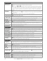 Preview for 52 page of NorthStar EXPLORER 557 Installation And Operation Manual