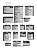 Preview for 48 page of NorthStar Explorer 660 Installation And Operation Manual