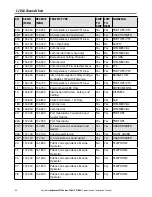 Preview for 40 page of NorthStar Explorer 710 VHF Operation And Installation Manual