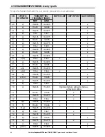 Предварительный просмотр 46 страницы NorthStar Explorer 710 VHF Operation And Installation Manual