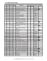 Preview for 47 page of NorthStar EXPLORER 725EU Operation And Installation Manual