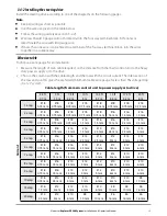 Предварительный просмотр 13 страницы NorthStar Explorer AP380 Installation And Operation Manual