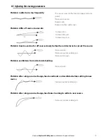 Предварительный просмотр 71 страницы NorthStar Explorer AP380 Installation And Operation Manual