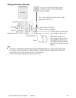 Preview for 25 page of NorthStar Explorer AP380 Installation Manual