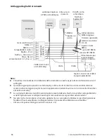 Preview for 26 page of NorthStar Explorer AP380 Installation Manual