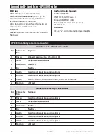 Preview for 30 page of NorthStar Explorer AP380 Installation Manual