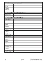 Preview for 32 page of NorthStar Explorer AP380 Installation Manual