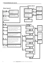 Preview for 8 page of NorthStar Explorer S310 Installation And Operation Manual