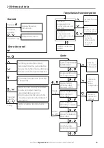 Preview for 23 page of NorthStar Explorer S310 Installation And Operation Manual