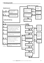 Preview for 53 page of NorthStar Explorer S310 Installation And Operation Manual