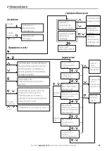 Preview for 83 page of NorthStar Explorer S310 Installation And Operation Manual