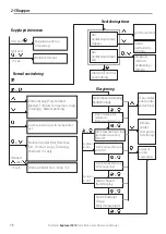 Preview for 98 page of NorthStar Explorer S310 Installation And Operation Manual