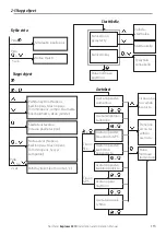 Preview for 113 page of NorthStar Explorer S310 Installation And Operation Manual