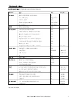 Preview for 6 page of NorthStar M121 Installation And Operation Manual