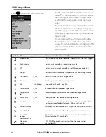 Preview for 85 page of NorthStar M121 Installation And Operation Manual