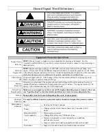 Предварительный просмотр 2 страницы NorthStar M157117F Owner'S Manual