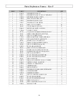 Предварительный просмотр 55 страницы NorthStar M157117F Owner'S Manual