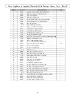 Предварительный просмотр 62 страницы NorthStar M157117F Owner'S Manual