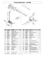 Preview for 31 page of NorthStar M157119E Owner'S Manual