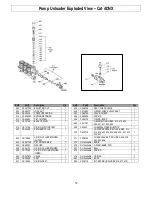 Preview for 32 page of NorthStar M157119E Owner'S Manual