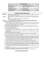 Preview for 2 page of NorthStar M157310C Installation, Operation And Maintenance Manual