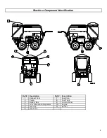 Предварительный просмотр 4 страницы NorthStar M157310C Installation, Operation And Maintenance Manual