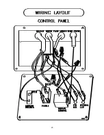 Preview for 23 page of NorthStar M157310K.1 Installation, Operation And Maintenance Manual