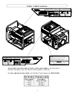 Preview for 7 page of NorthStar M165939M.2 Owner'S Manual