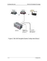 Preview for 212 page of NorthStar MX500 Operator'S & Installation Manual