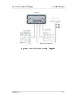 Preview for 213 page of NorthStar MX500 Operator'S & Installation Manual