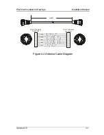 Preview for 215 page of NorthStar MX500 Operator'S & Installation Manual