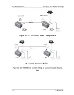 Preview for 216 page of NorthStar MX500 Operator'S & Installation Manual