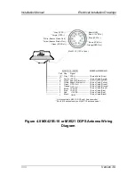 Preview for 218 page of NorthStar MX500 Operator'S & Installation Manual