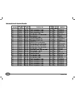 Предварительный просмотр 63 страницы NorthStar NS100 Reference Manual