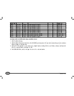 Предварительный просмотр 65 страницы NorthStar NS100 Reference Manual