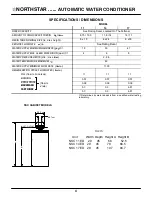 Preview for 4 page of NorthStar NSC 11 ED Installation, Operation, Maintenance & Repair Parts
