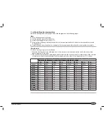 Preview for 11 page of NorthStar Pilot System NS3300 Installation Manual