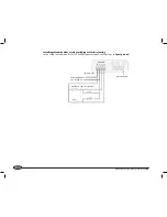 Preview for 14 page of NorthStar Pilot System NS3300 Installation Manual