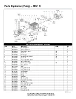 Preview for 80 page of NorthStar ProShot Series Owner'S Manual