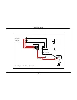 Предварительный просмотр 26 страницы NorthStar WRT Manual