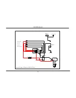 Предварительный просмотр 28 страницы NorthStar WRT Manual