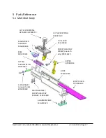 Предварительный просмотр 27 страницы Northwest Marine Technology Multishot Instruction Manual