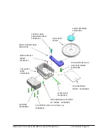 Предварительный просмотр 30 страницы Northwest Marine Technology Multishot Instruction Manual