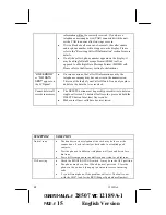 Preview for 15 page of Northwestern Bell Easy Touch 28507 Manual